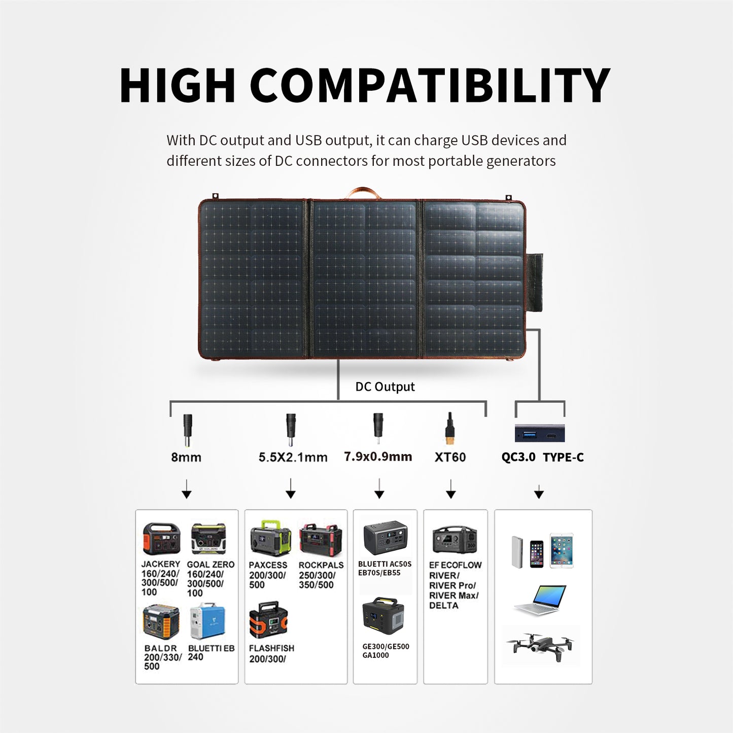 Shawllar 100W Cowboy Portable Solar Panel